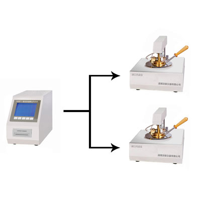 SL501B型闭口闪点测定仪